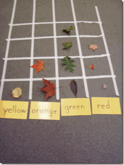 leafgraph